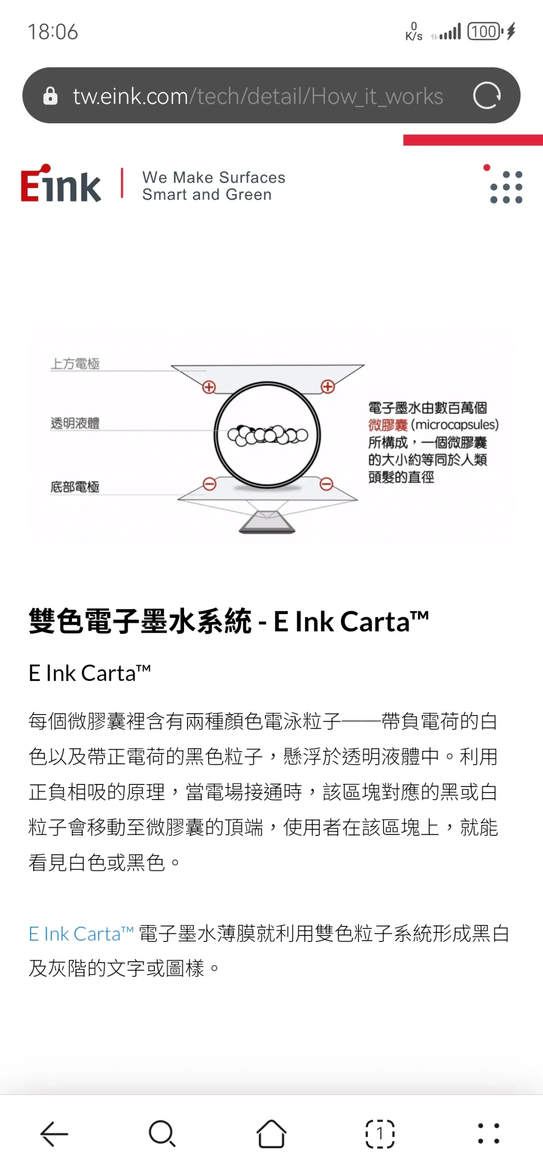 纯好奇了解了一下现在的墨水屏技术