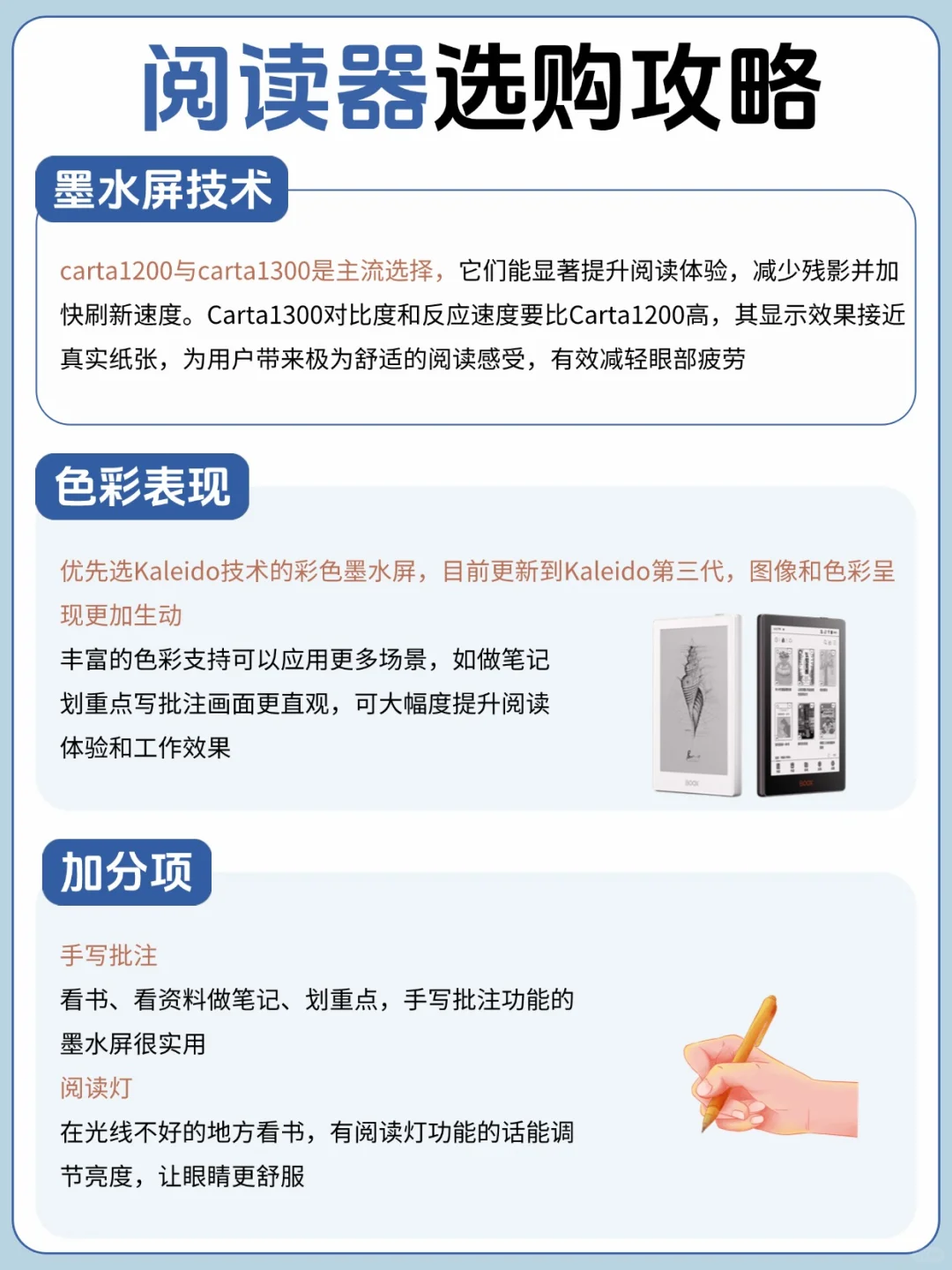 阅读器选购攻略，手把手教你选！