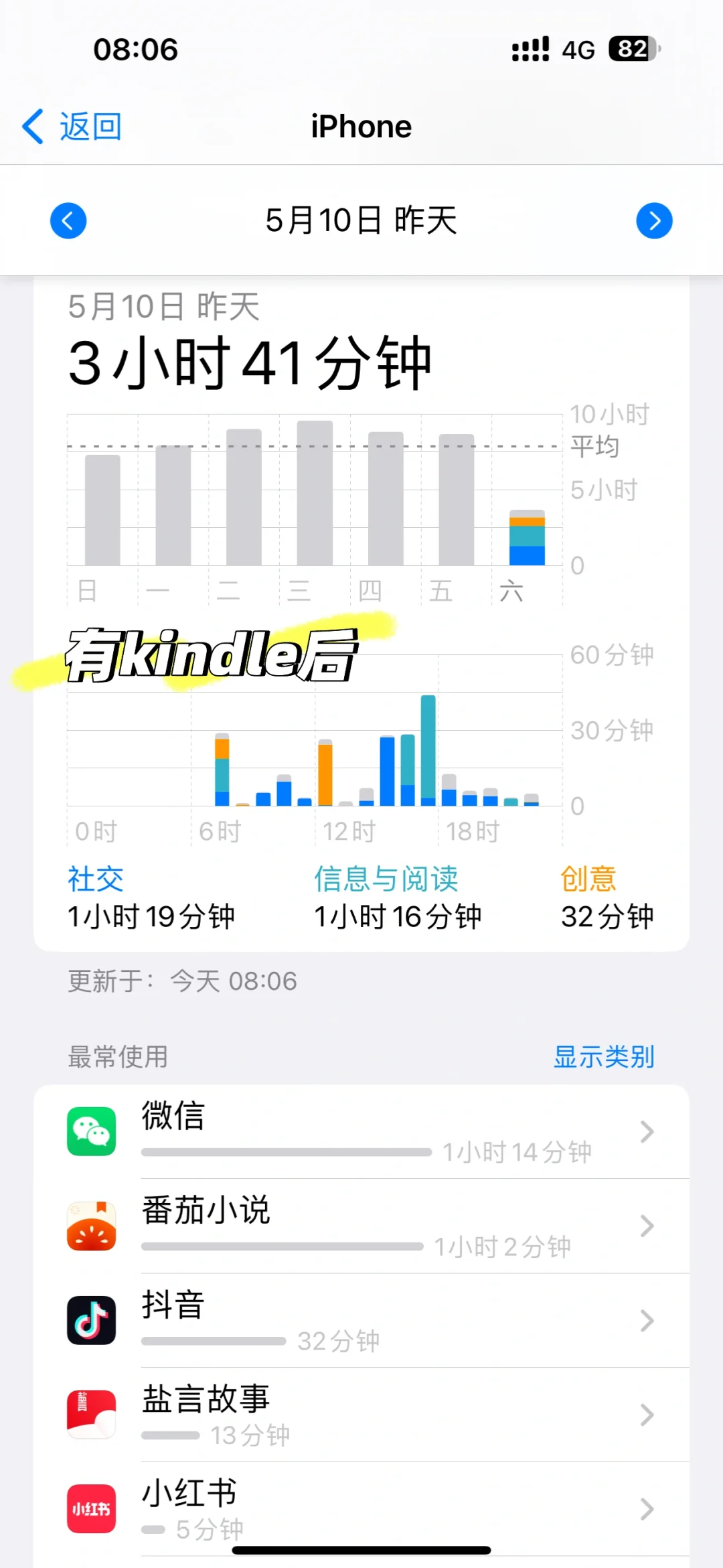 kindle治好了我的手机症