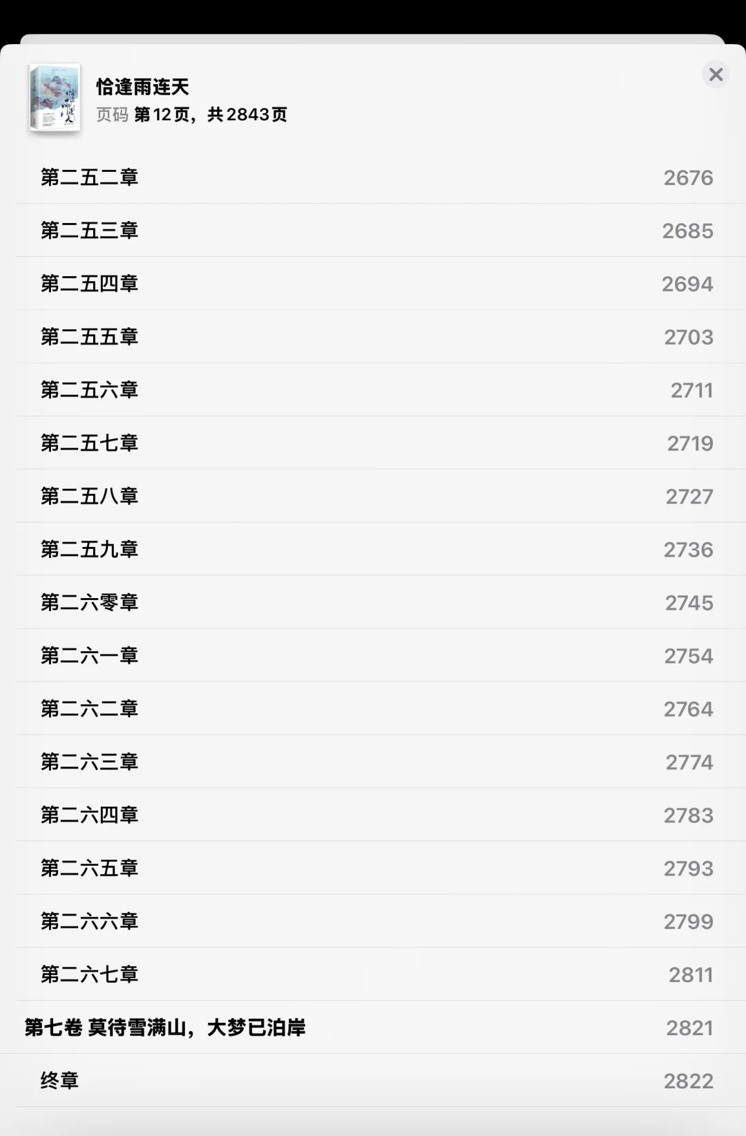 zlibrary 🚀🚀一个小说迷的世界