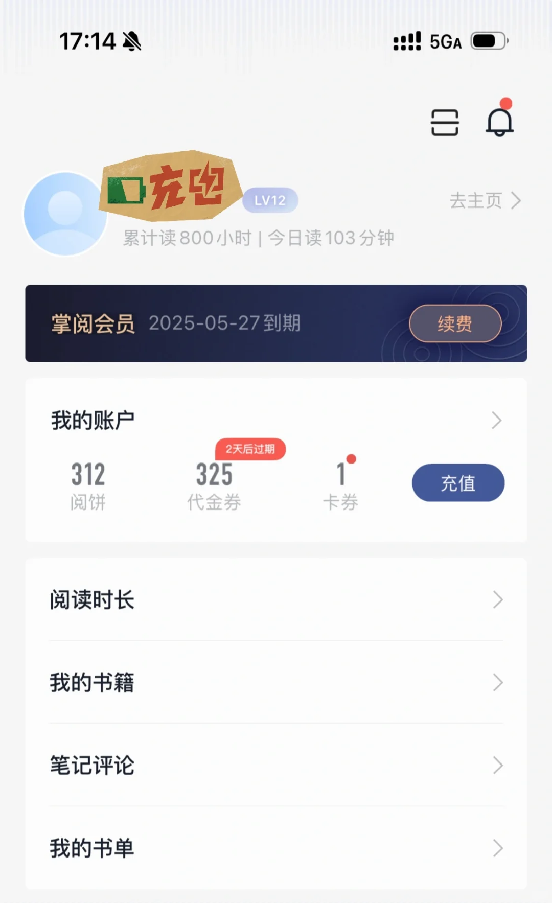 阅读器真的有效增加了阅读量