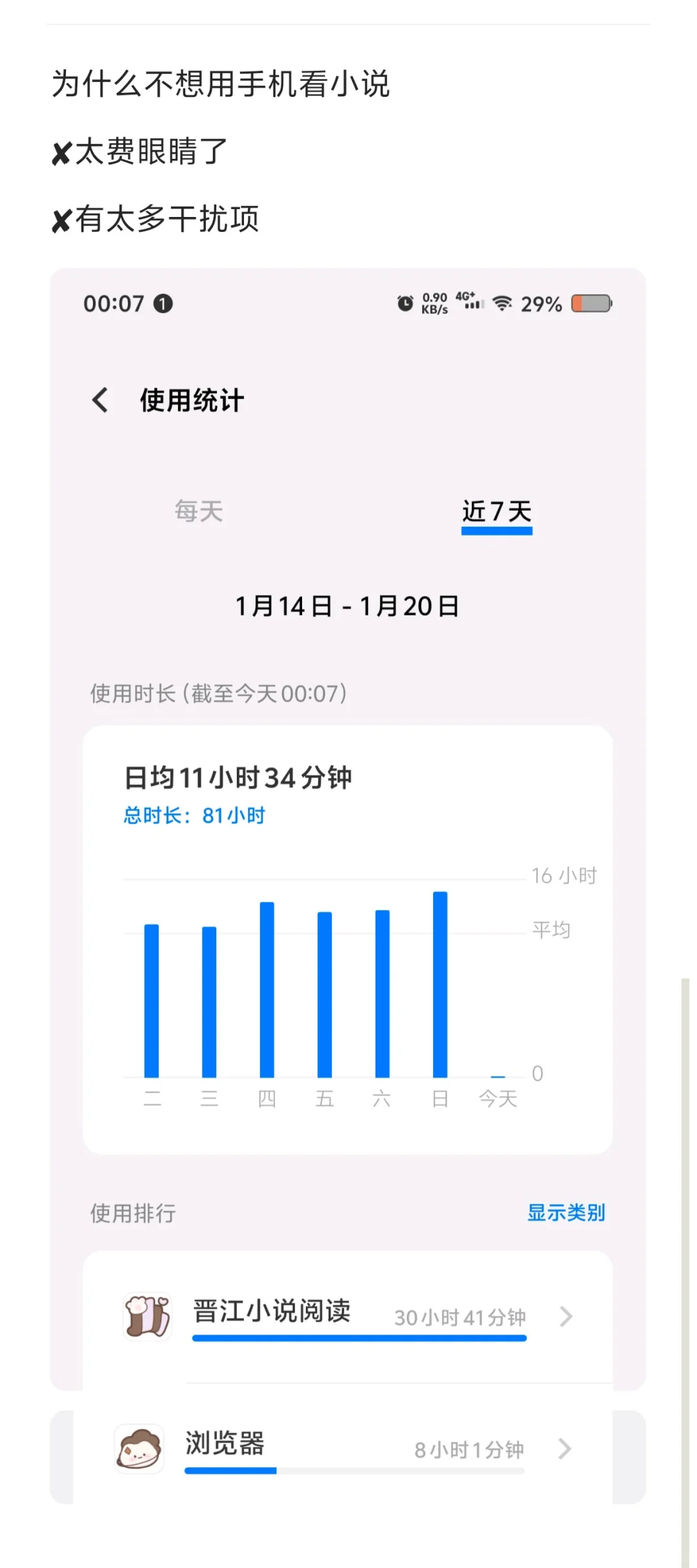 有必要买墨水屏电纸书吗？