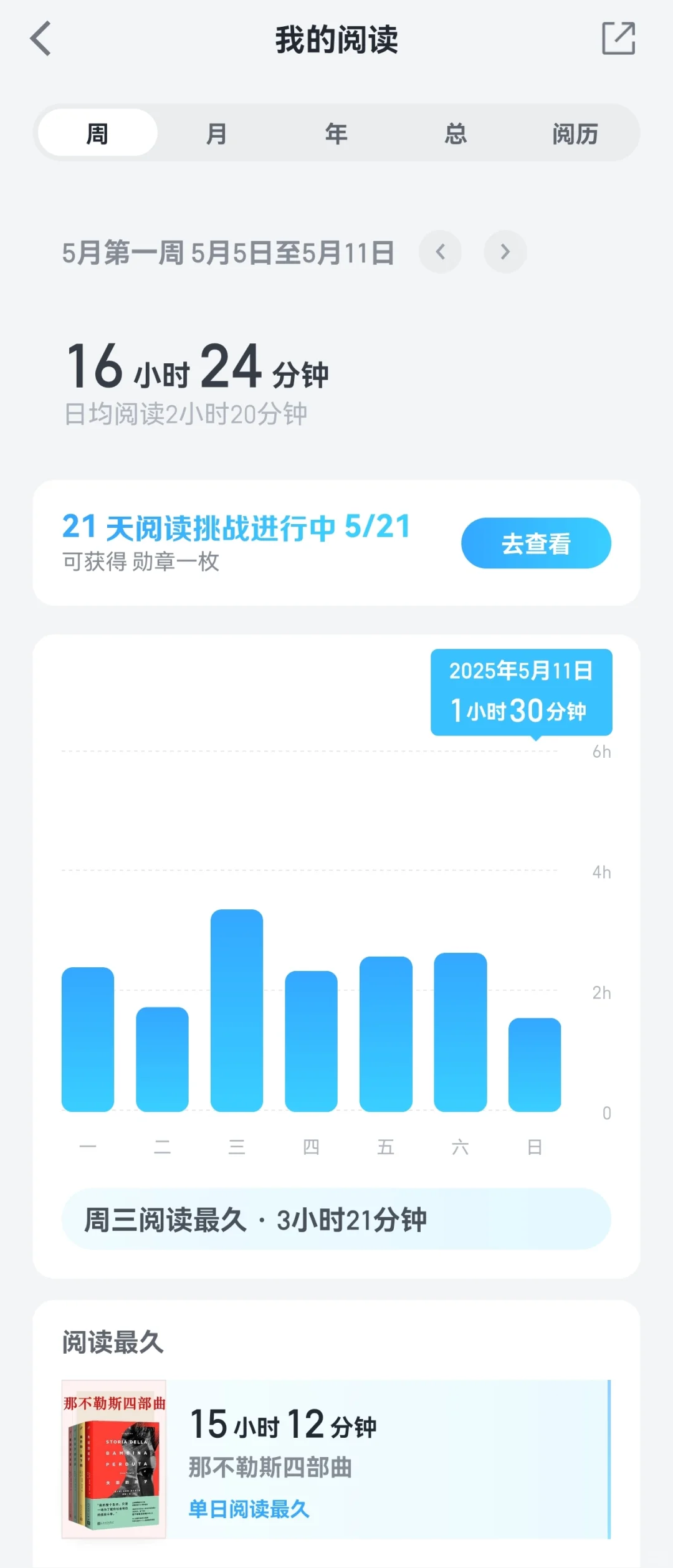 我和汉王Clear6