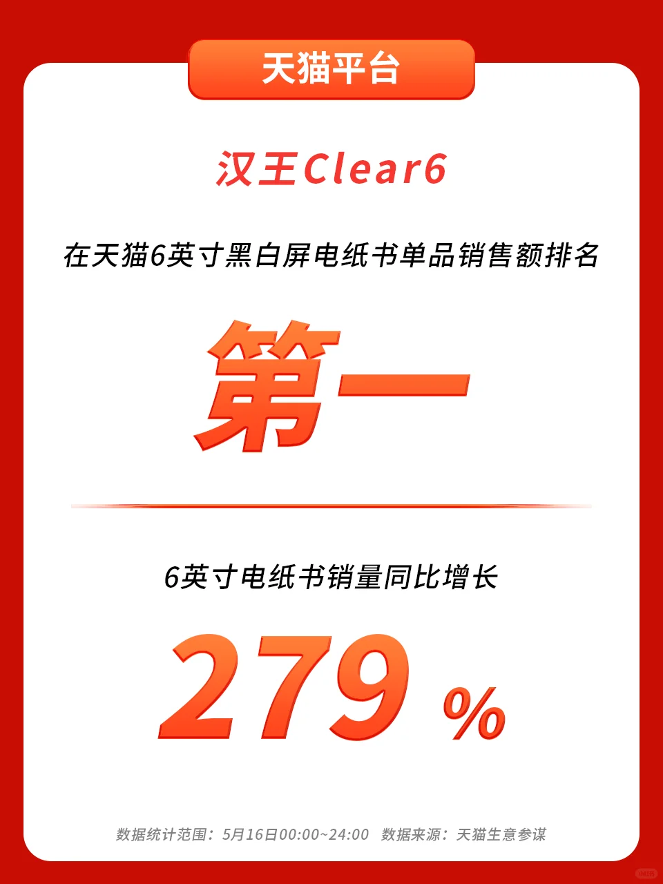 618第一波👏🏻汉王电纸书双平台销量霸榜