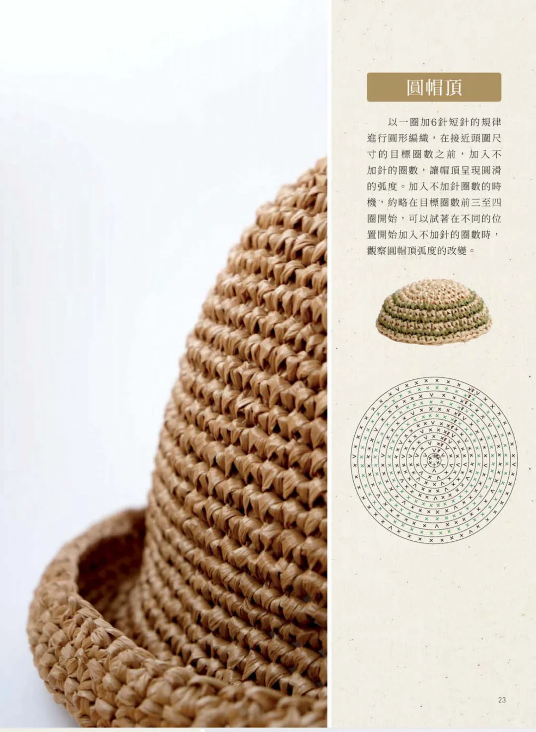 想把这本书推荐给所有想钩草帽的姐妹