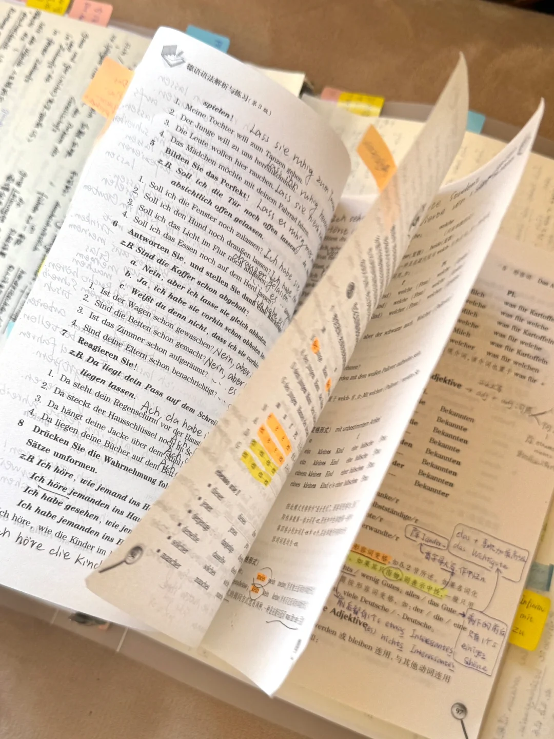 🇨🇭自学德语必备语法书➕学语法流程