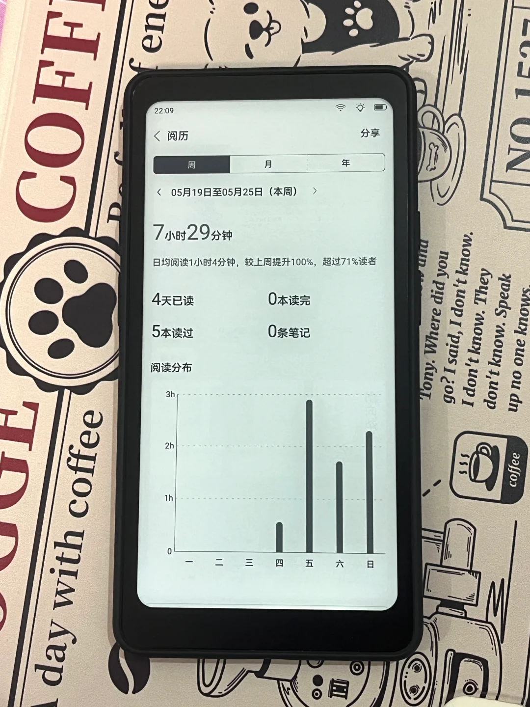 我的Tango你终于是来了
