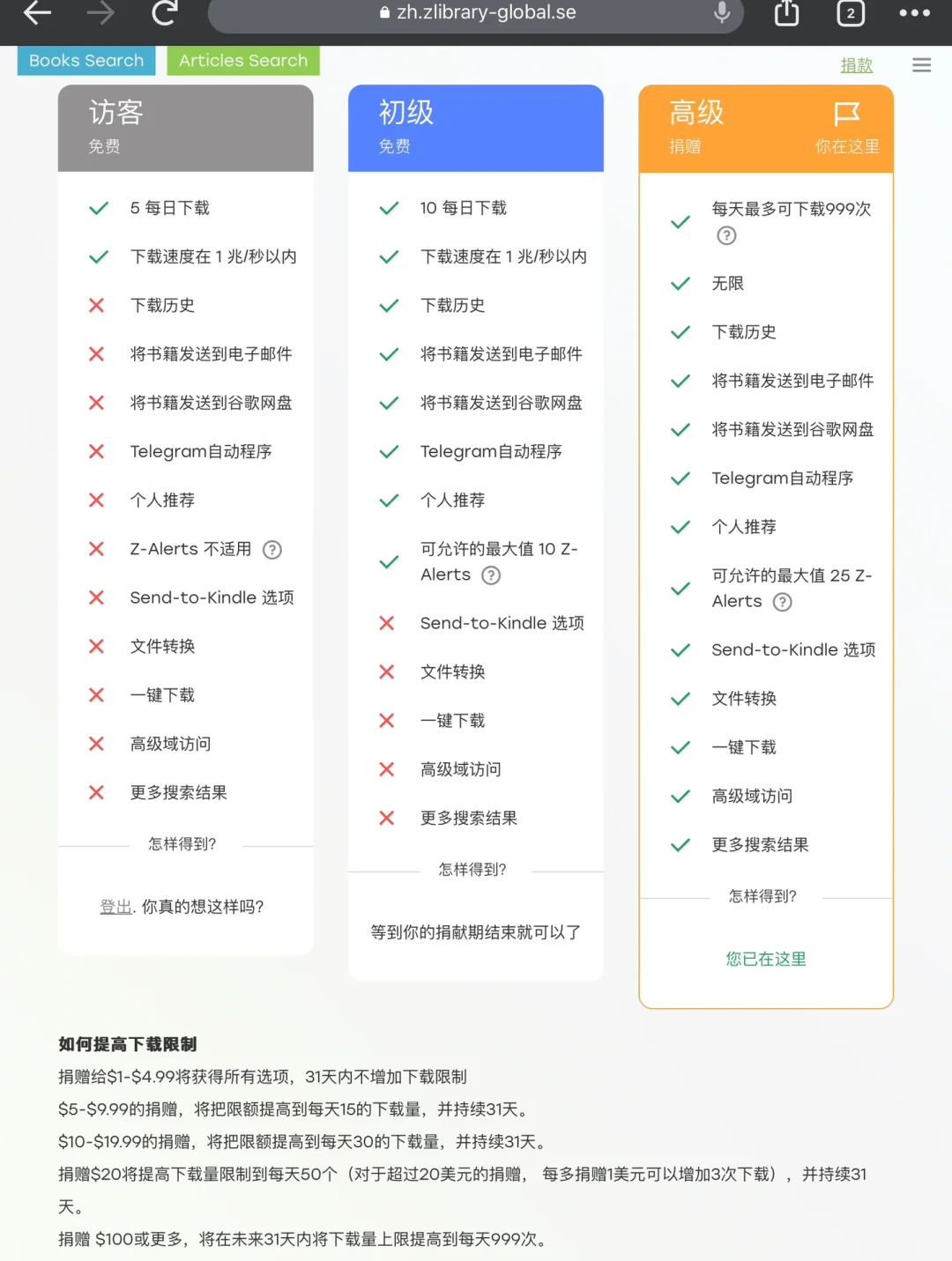 📖找zlibrary一定要看清！