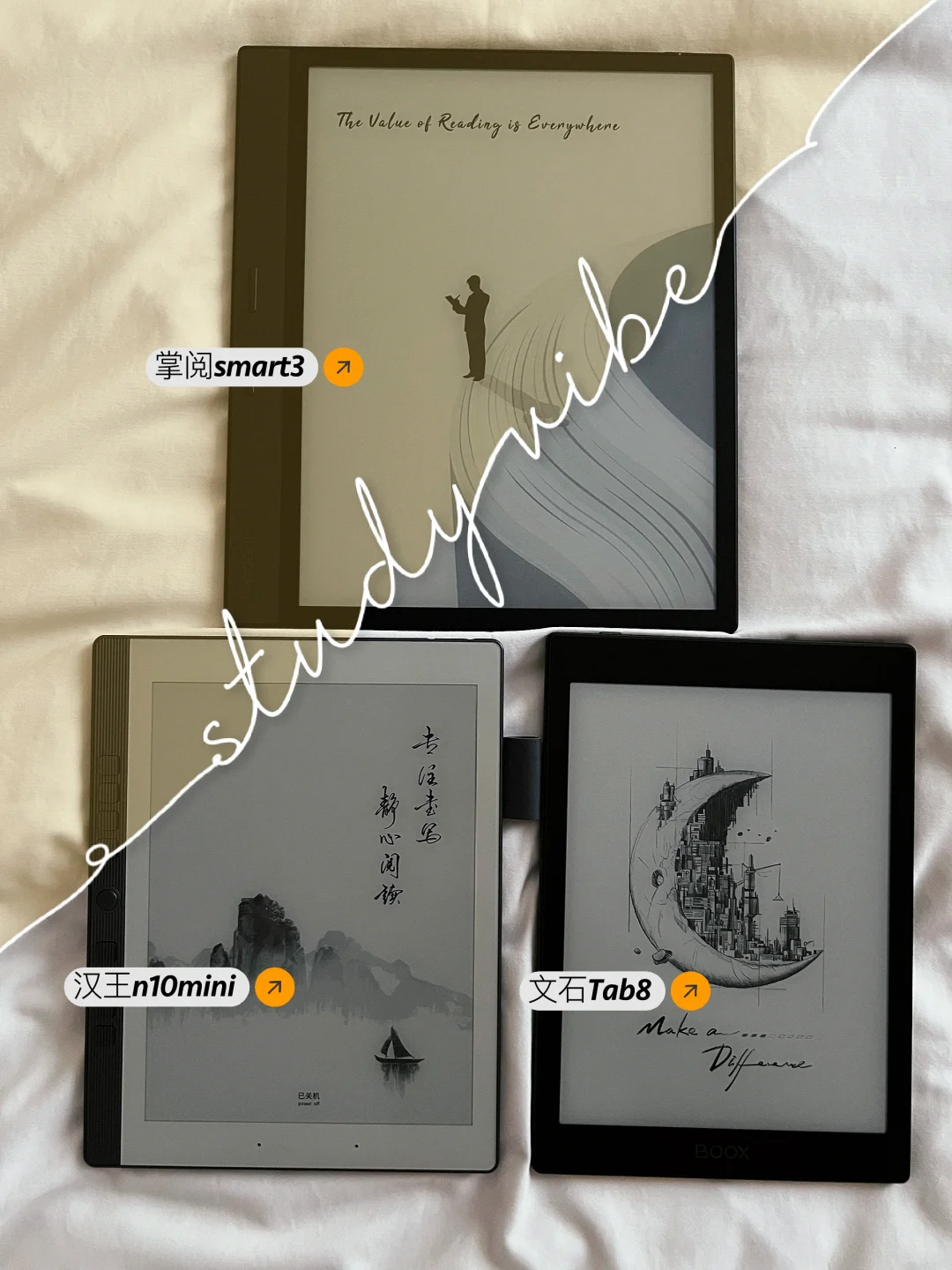 电子阅读器三选一测试