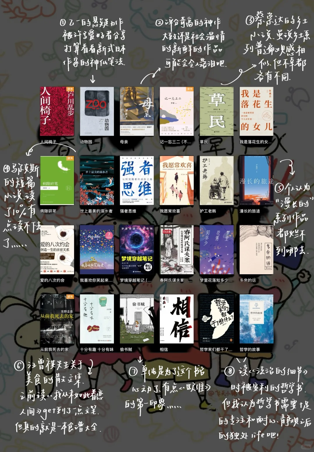 ✍️手写教程｜一篇文章教会你玩转微信读书📖！