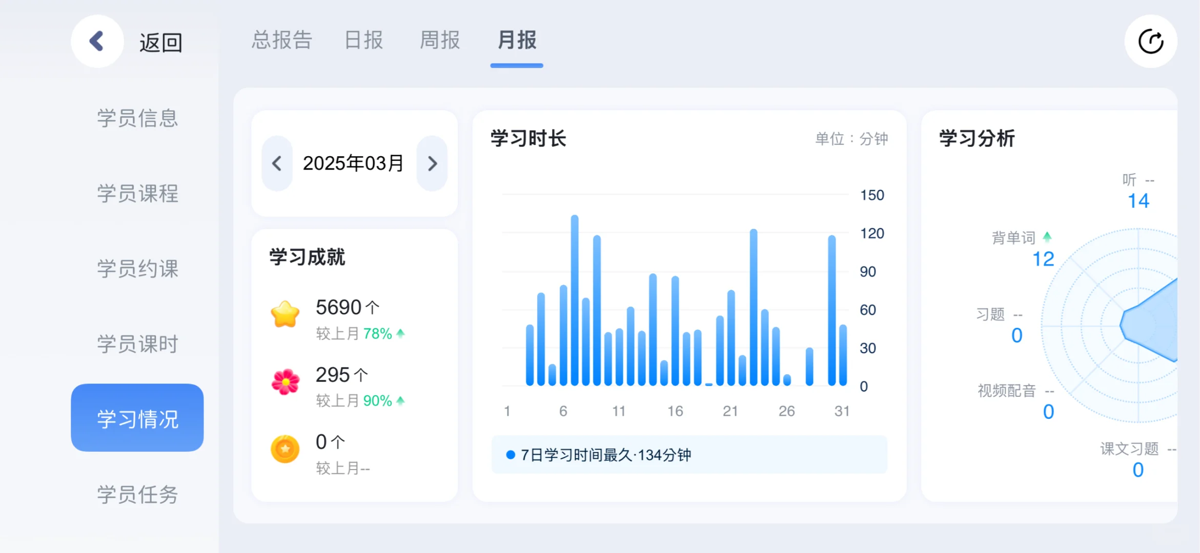 自由阅读