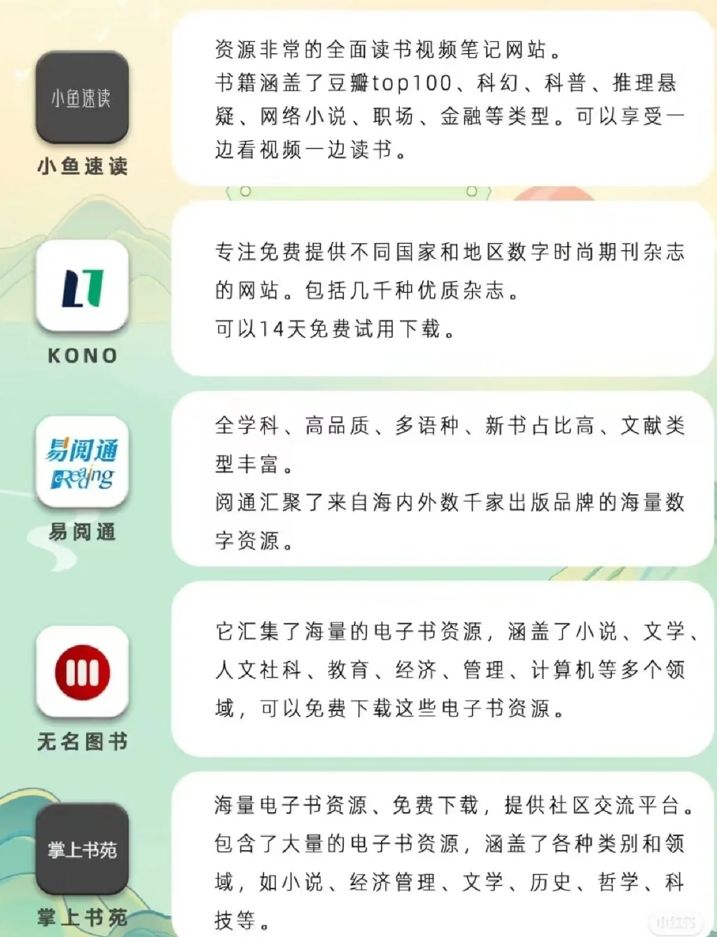 电子图书自由