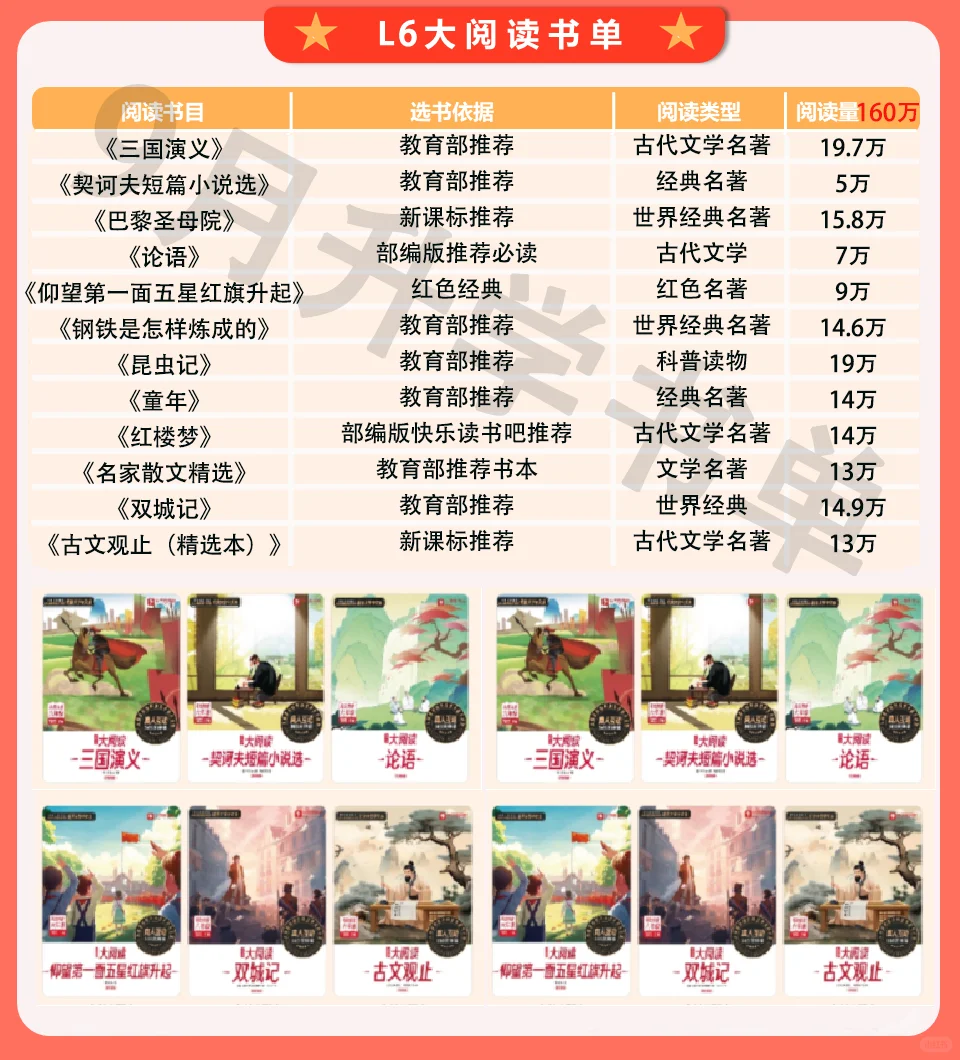学而思大阅读：让阅读成为一种乐趣