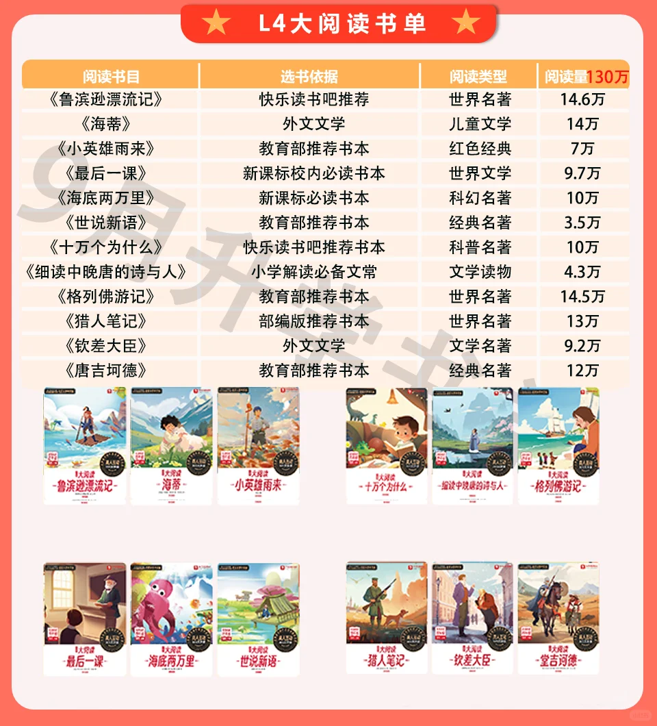 学而思大阅读：让阅读成为一种乐趣