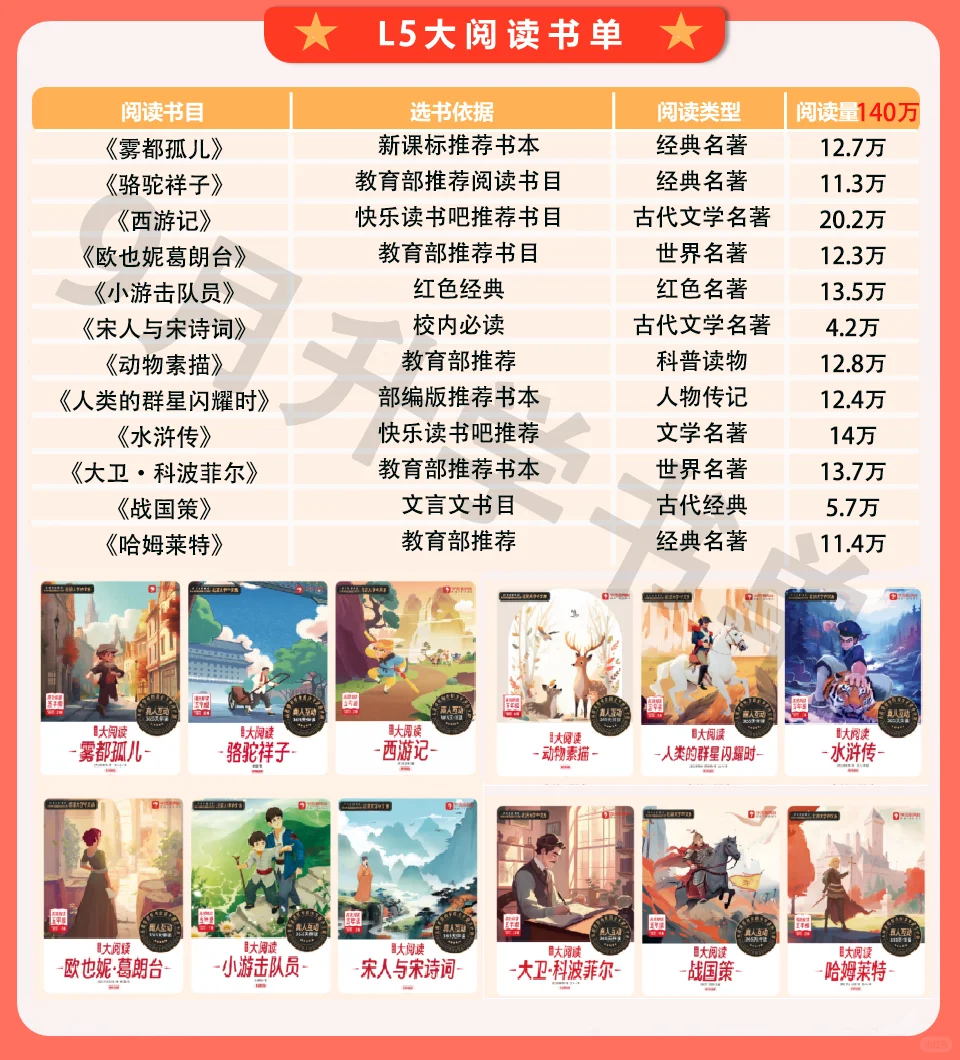学而思大阅读：让阅读成为一种乐趣