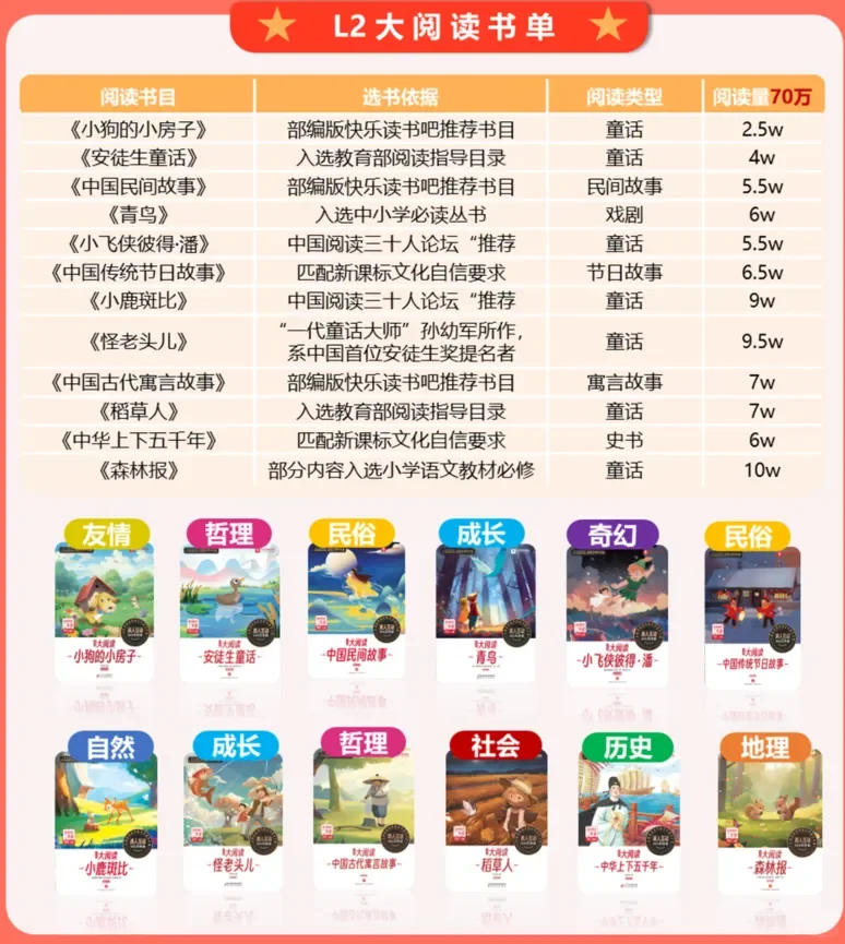 学而思大阅读：让阅读成为一种乐趣