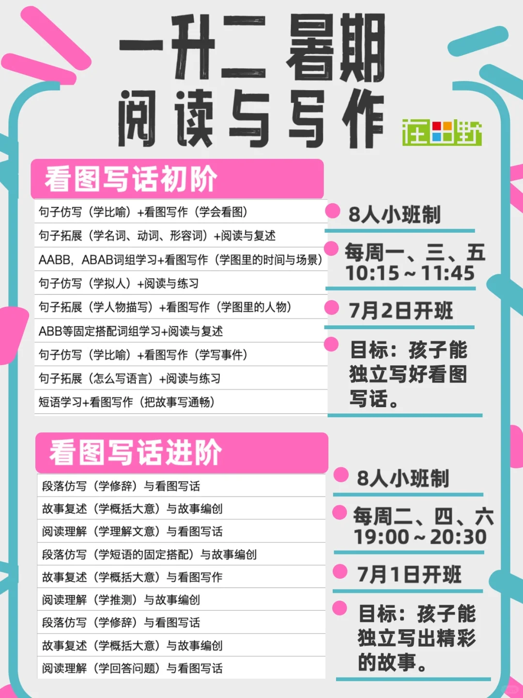 在田野｜看图写话怎么学？