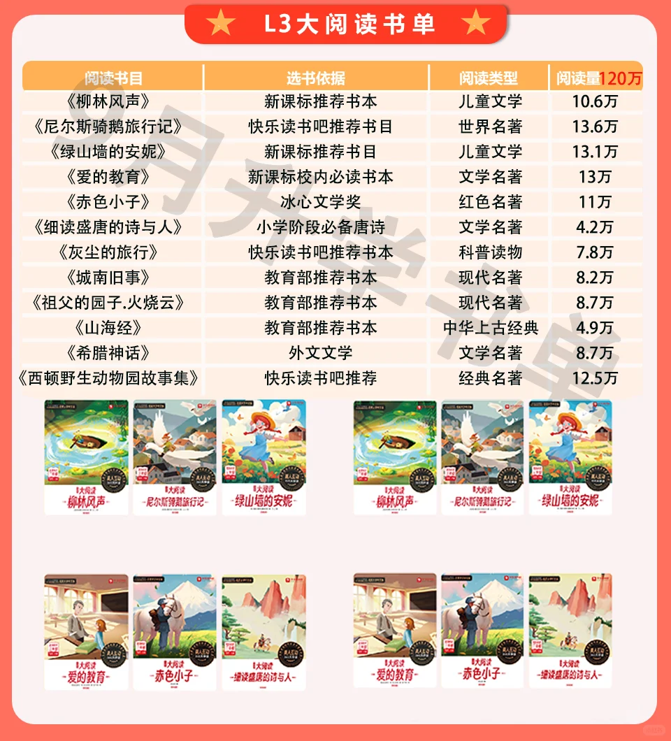 学而思大阅读：让阅读成为一种乐趣