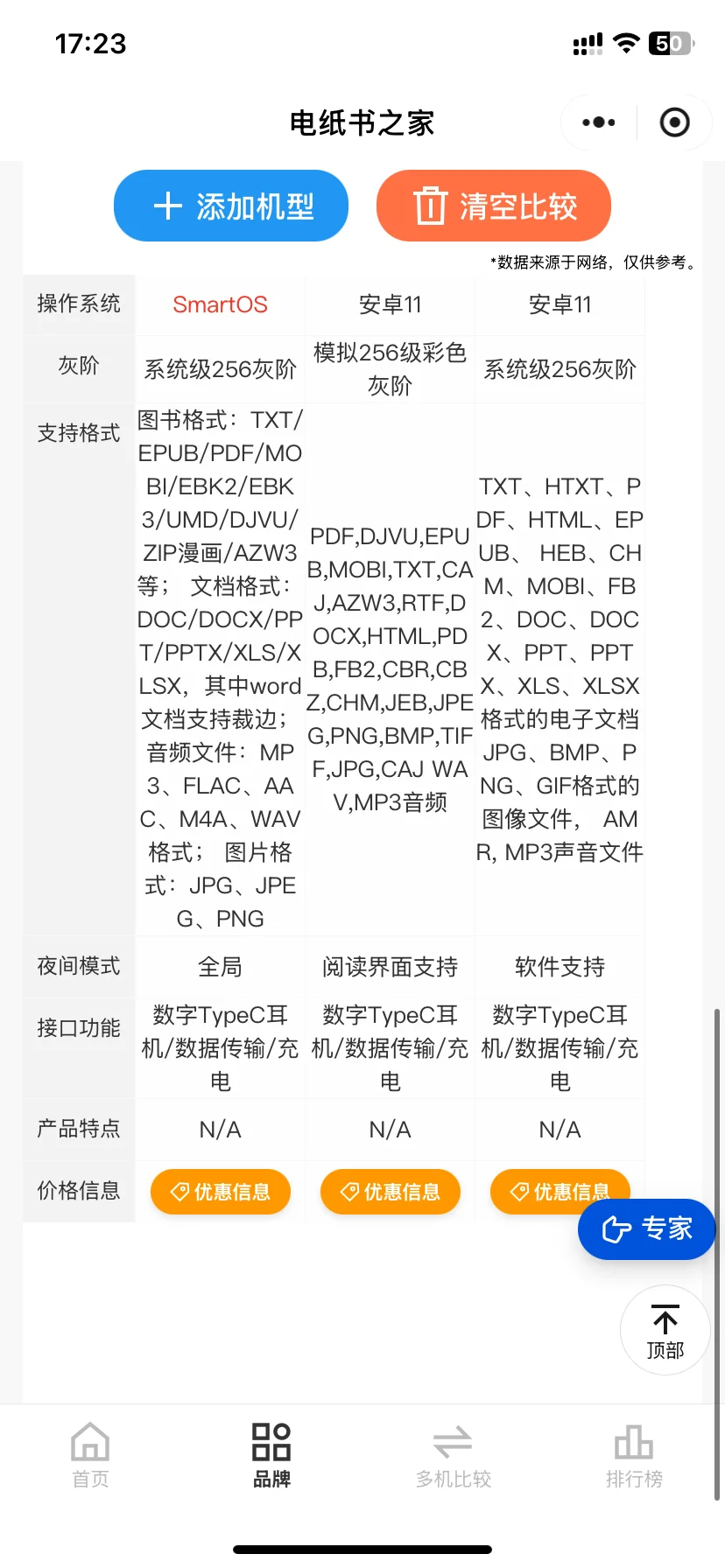 电纸书最终选择