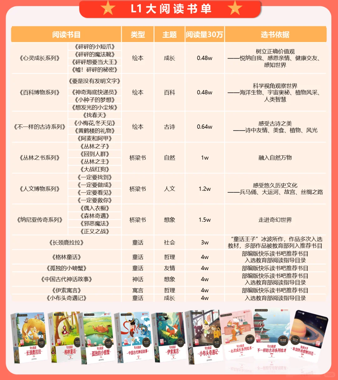 学而思大阅读：让阅读成为一种乐趣