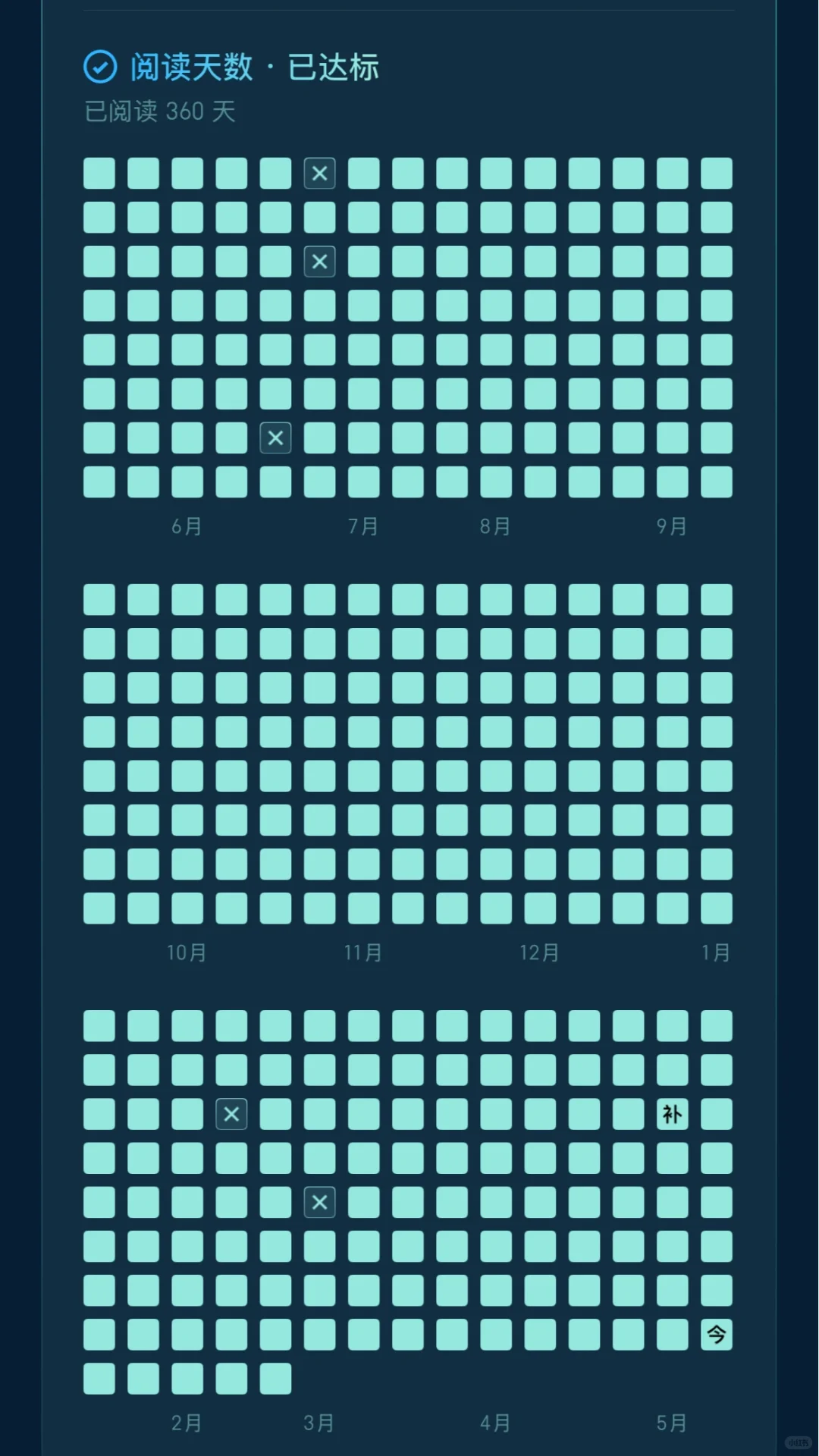 微信读书360天挑战成功🏆年卡到账✌️