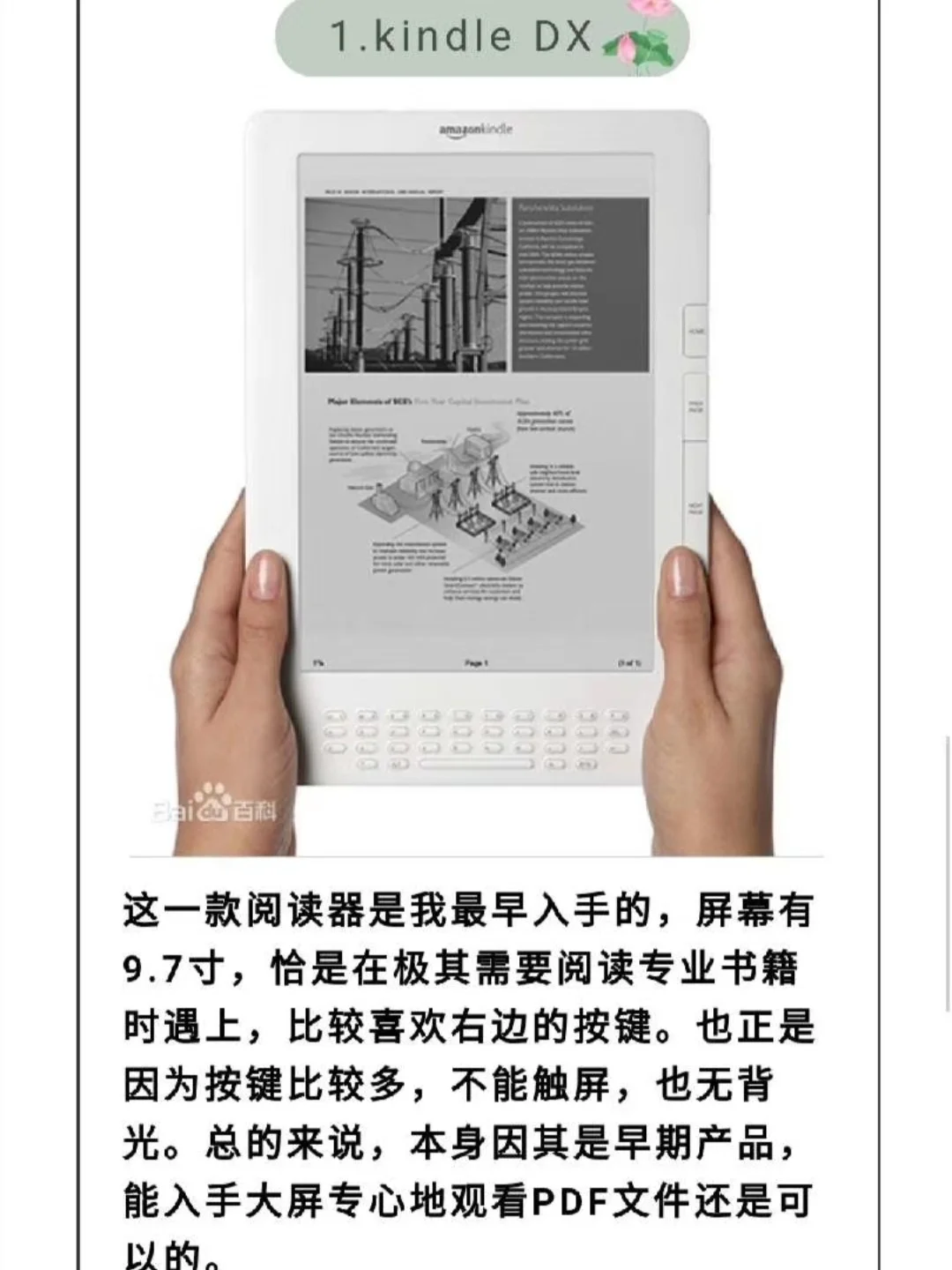 电子阅读器使用分享