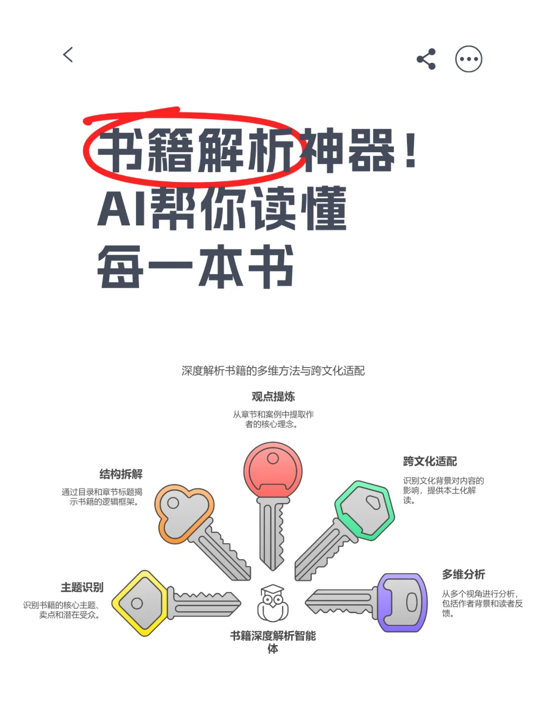 书籍解析神器！AI帮你读懂每一本书