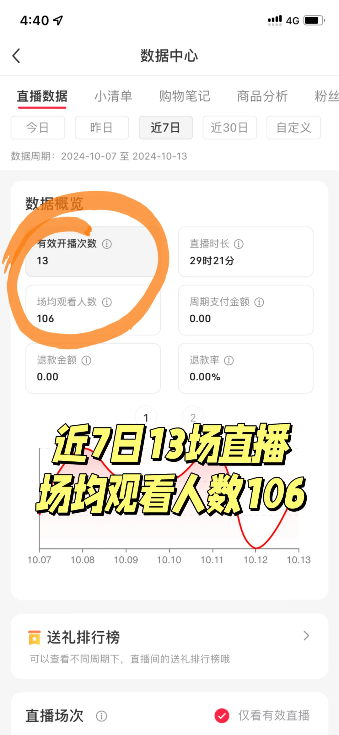 验证了！读书博主不露脸直播真香是真的