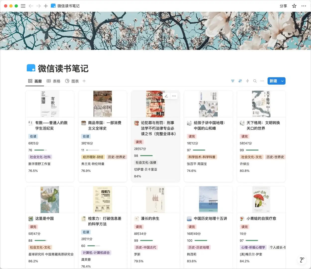 Notion自动同步微信读书笔记