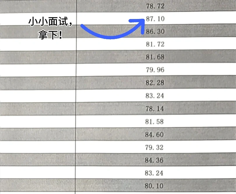 漫漫读书之路，终究抵达彼岸