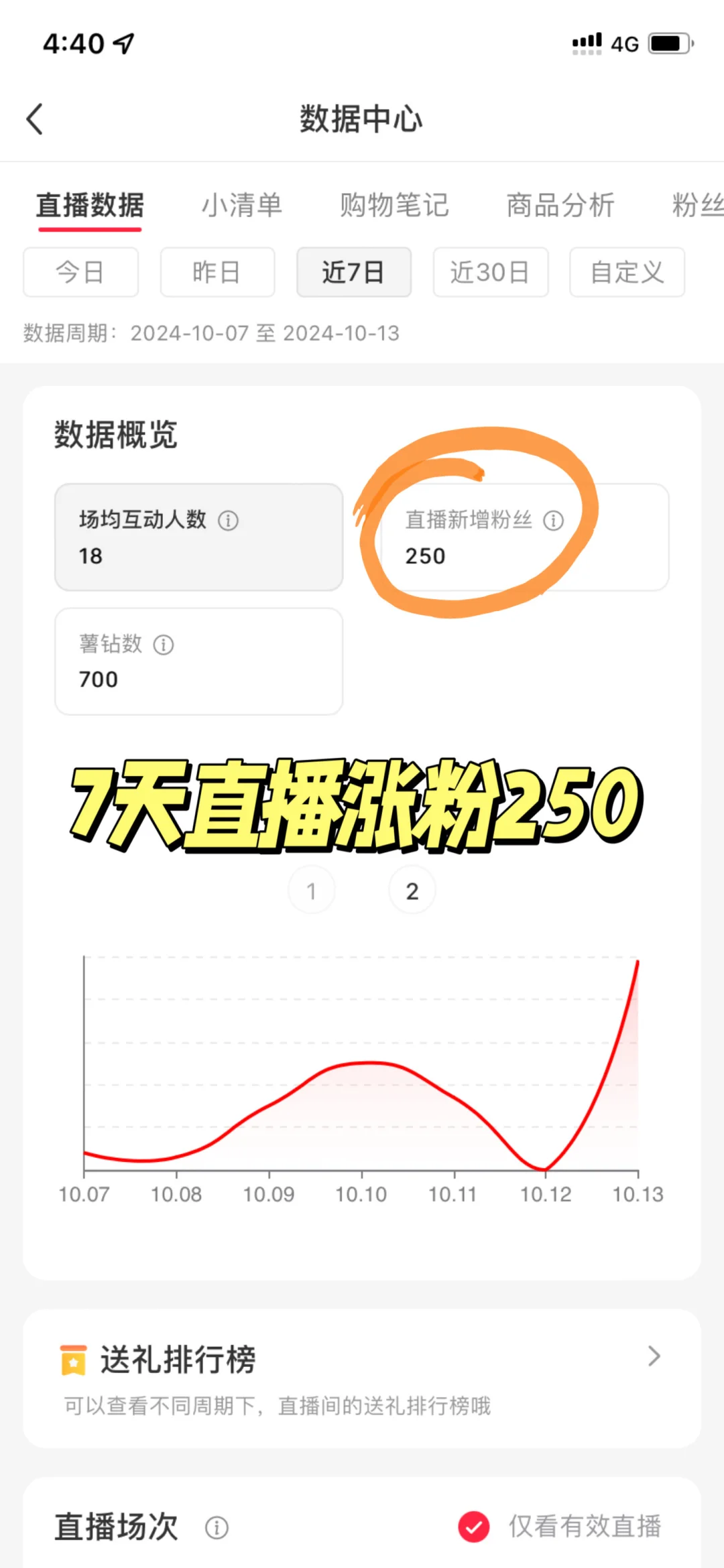 验证了！读书博主不露脸直播真香是真的