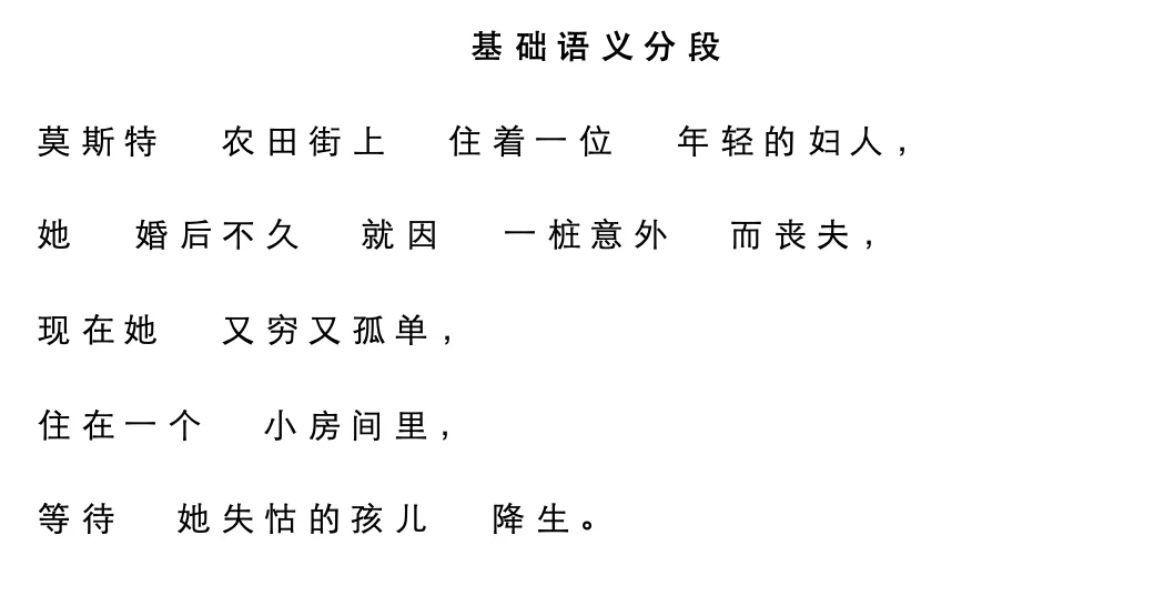 ADHD无痛阅读神器调研