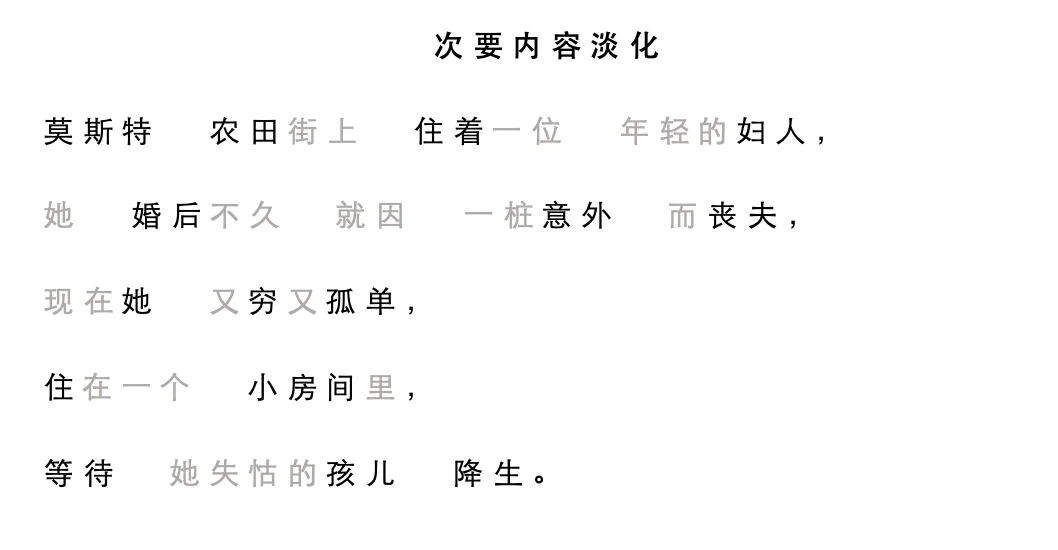 ADHD无痛阅读神器调研
