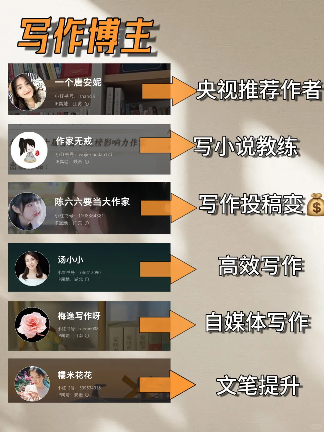 🔥小红书才是，真正的学习神器！博主全了