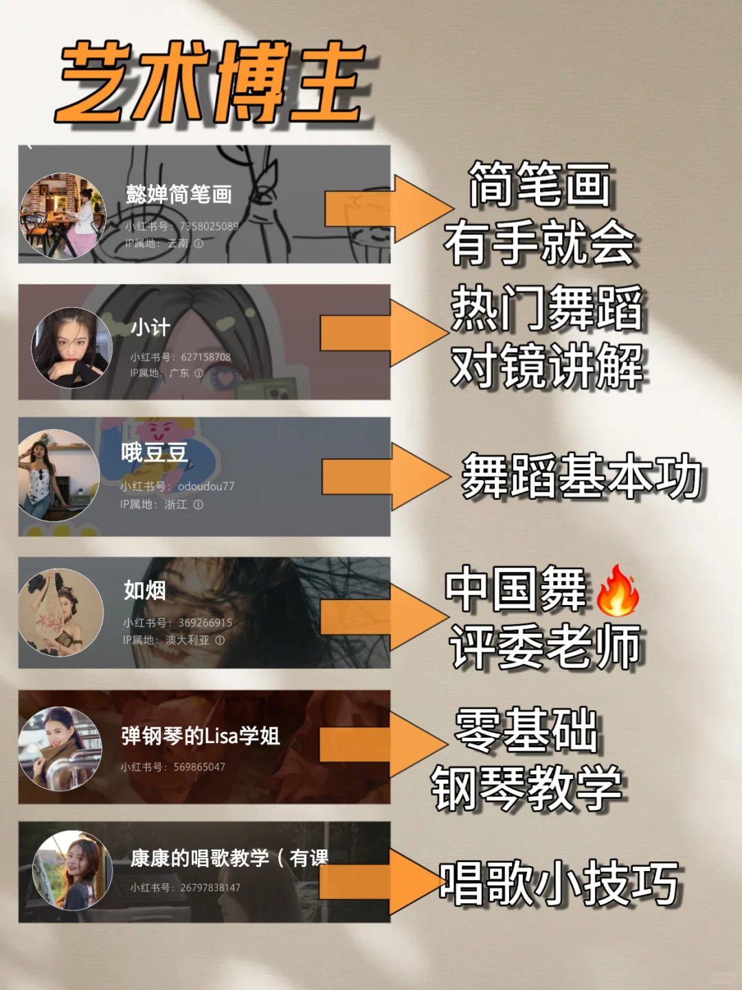 🔥小红书才是，真正的学习神器！博主全了