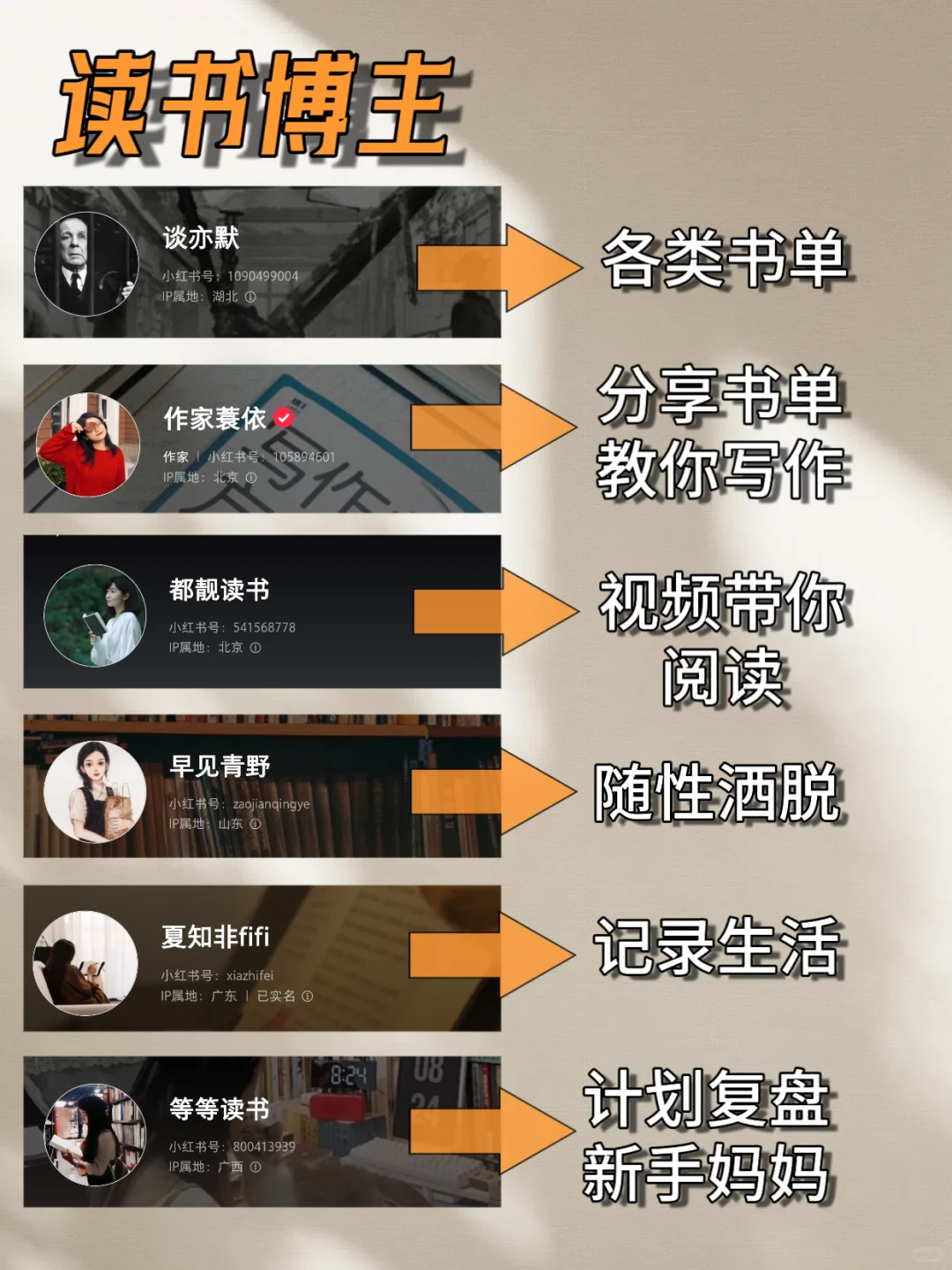 🔥小红书才是，真正的学习神器！博主全了