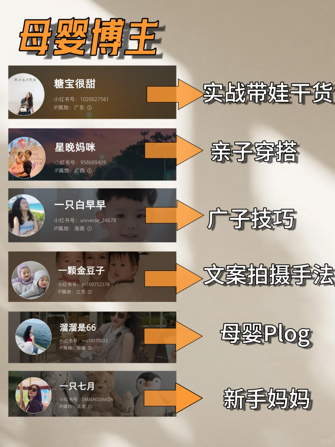🔥小红书才是，真正的学习神器！博主全了