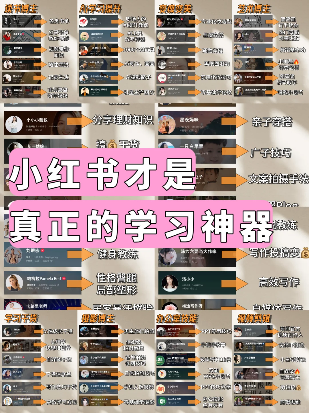 🔥小红书才是，真正的学习神器！博主全了