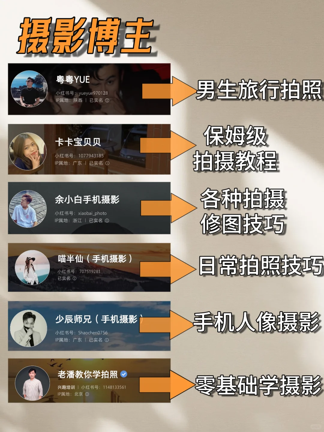 🔥小红书才是，真正的学习神器！博主全了