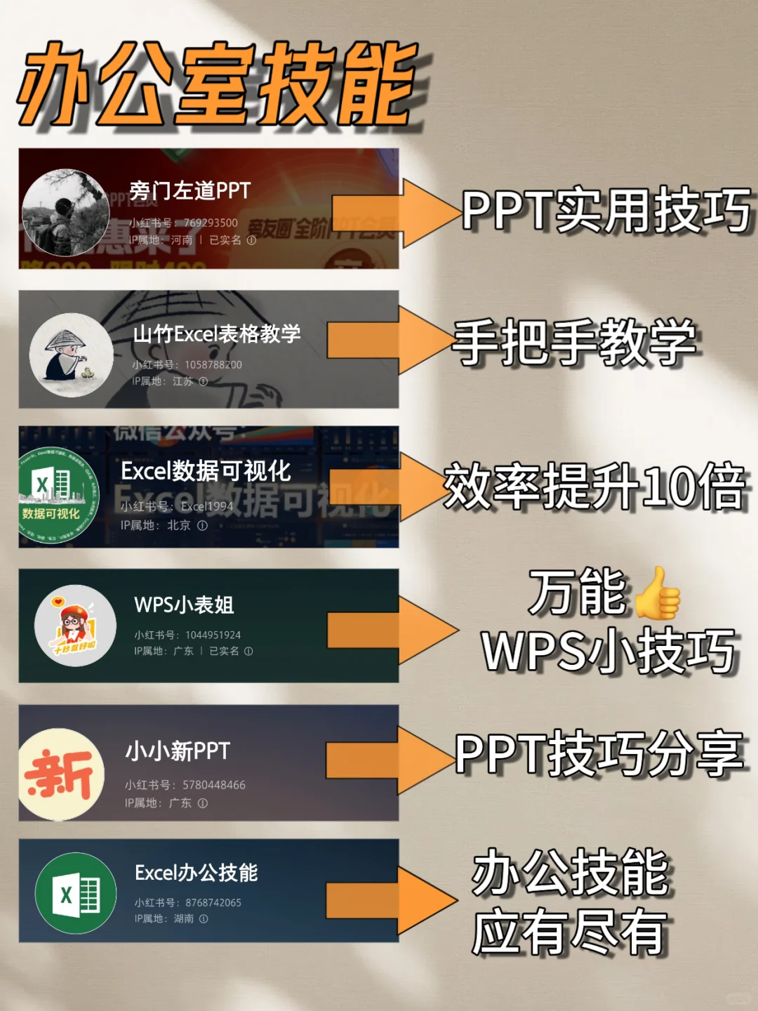 🔥小红书才是，真正的学习神器！博主全了