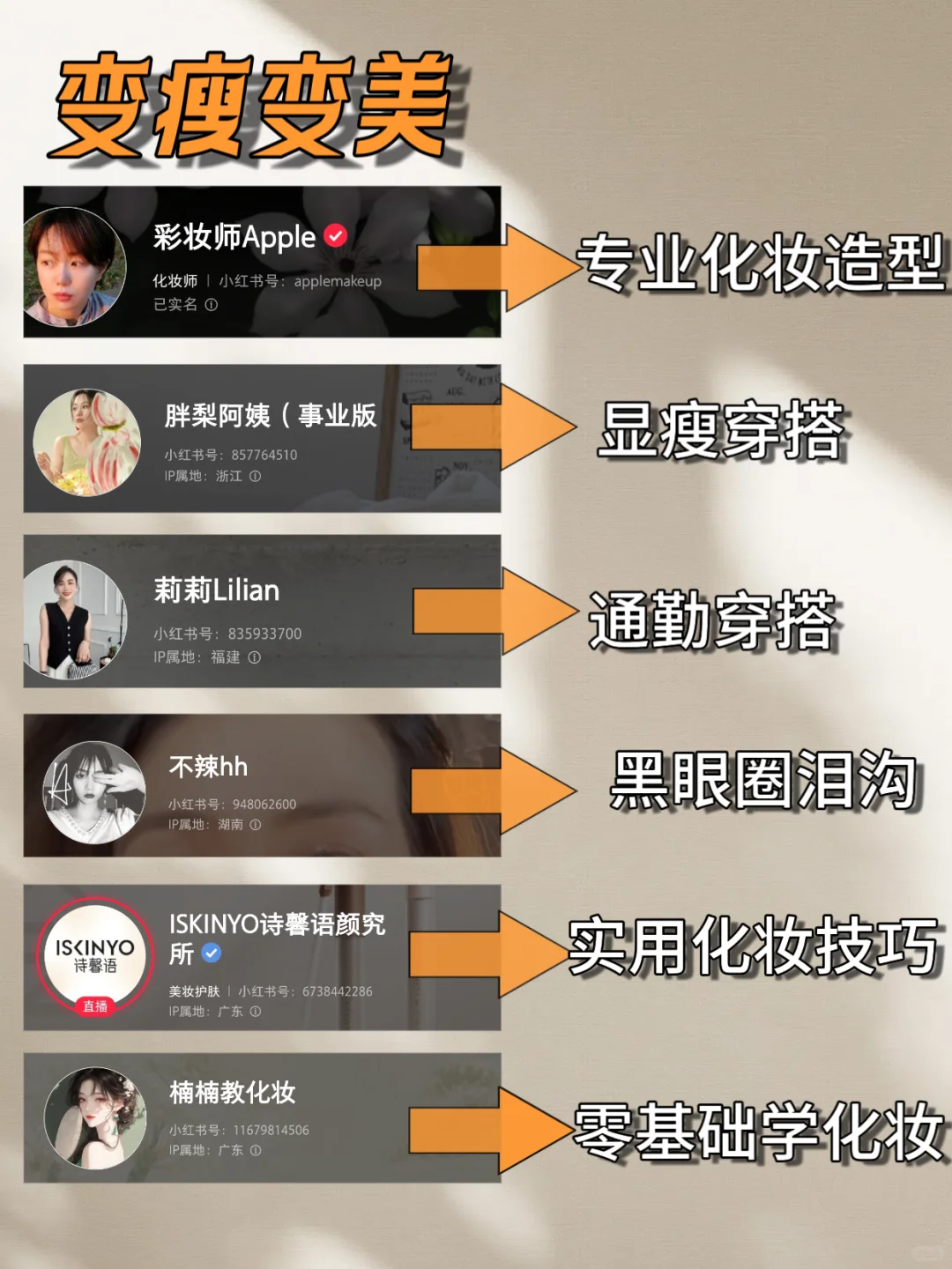 🔥小红书才是，真正的学习神器！博主全了