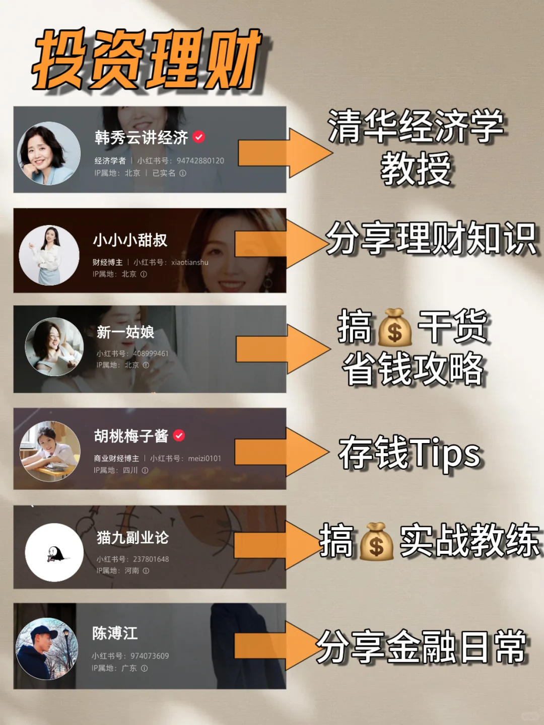 🔥小红书才是，真正的学习神器！博主全了