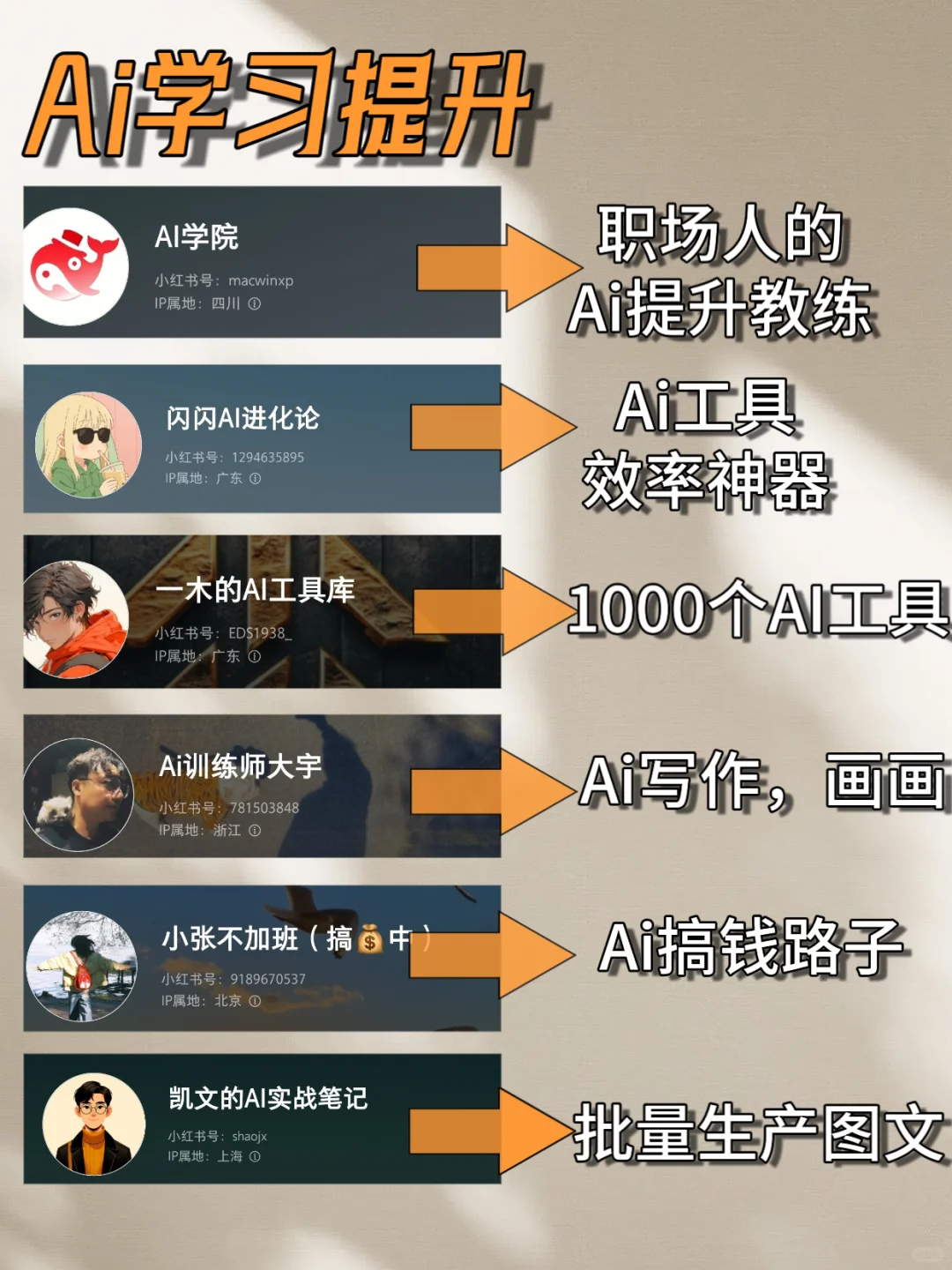🔥小红书才是，真正的学习神器！博主全了