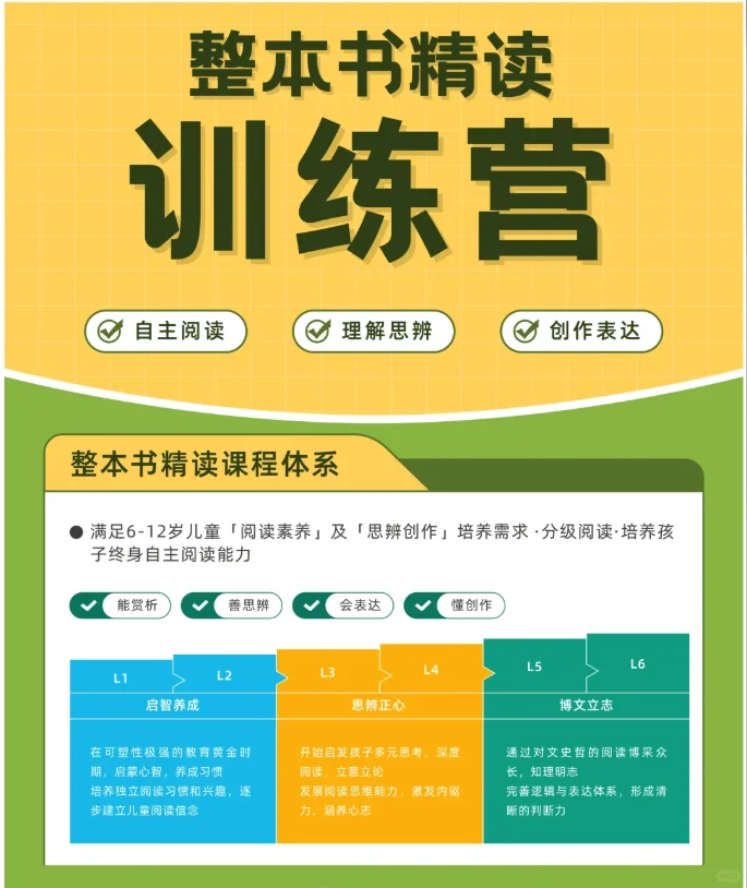 📚温岭娃的暑期阅读「进阶计划」来啦！