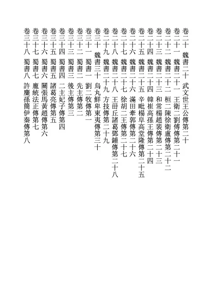发表自主排版的「裴松之注陈寿《三国志》」