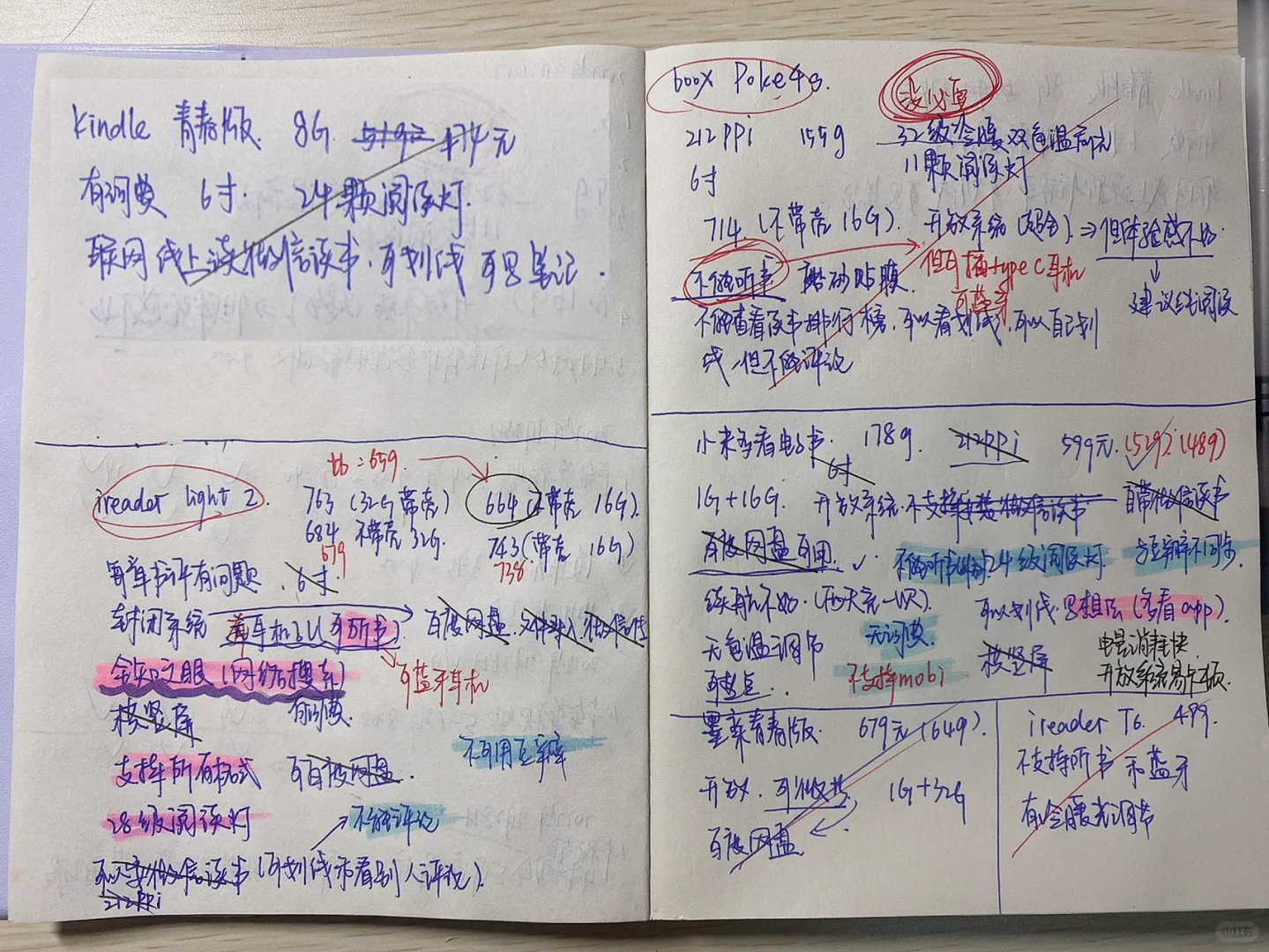 耗时11h，我找到了电纸书性价比之王！2⃣️