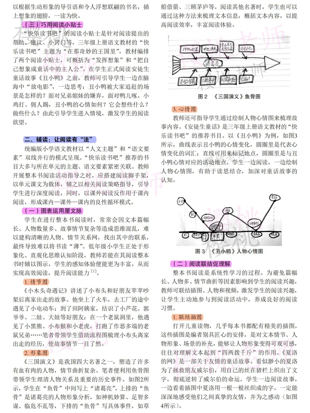 三读：点亮“悦读”一周搞定一等奖语文论文