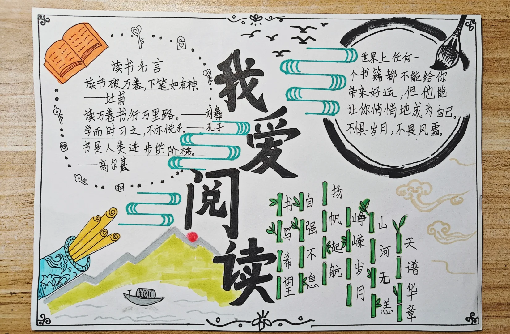 我爱阅读📖手抄报👆🏻