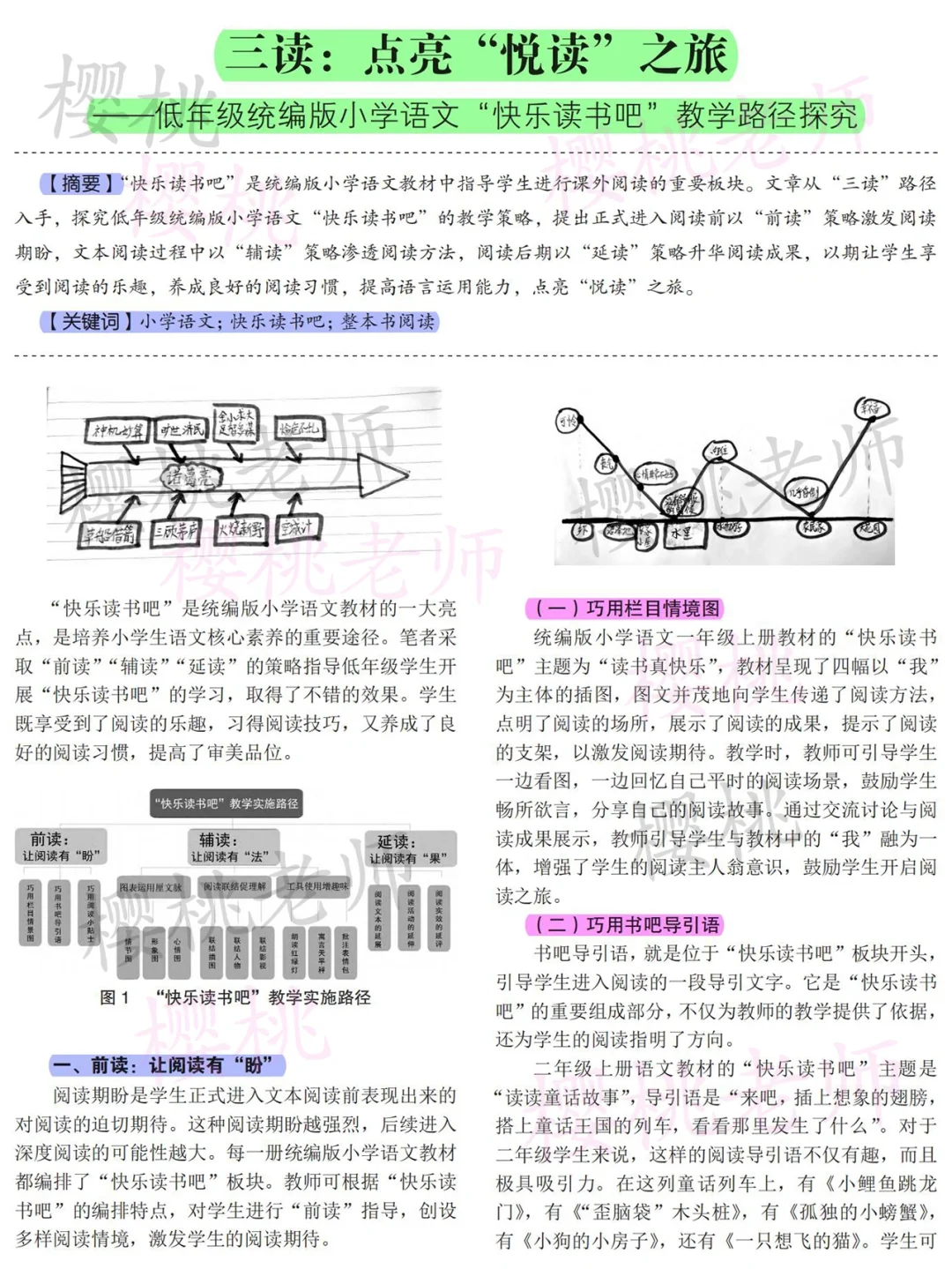 三读：点亮“悦读”一周搞定一等奖语文论文