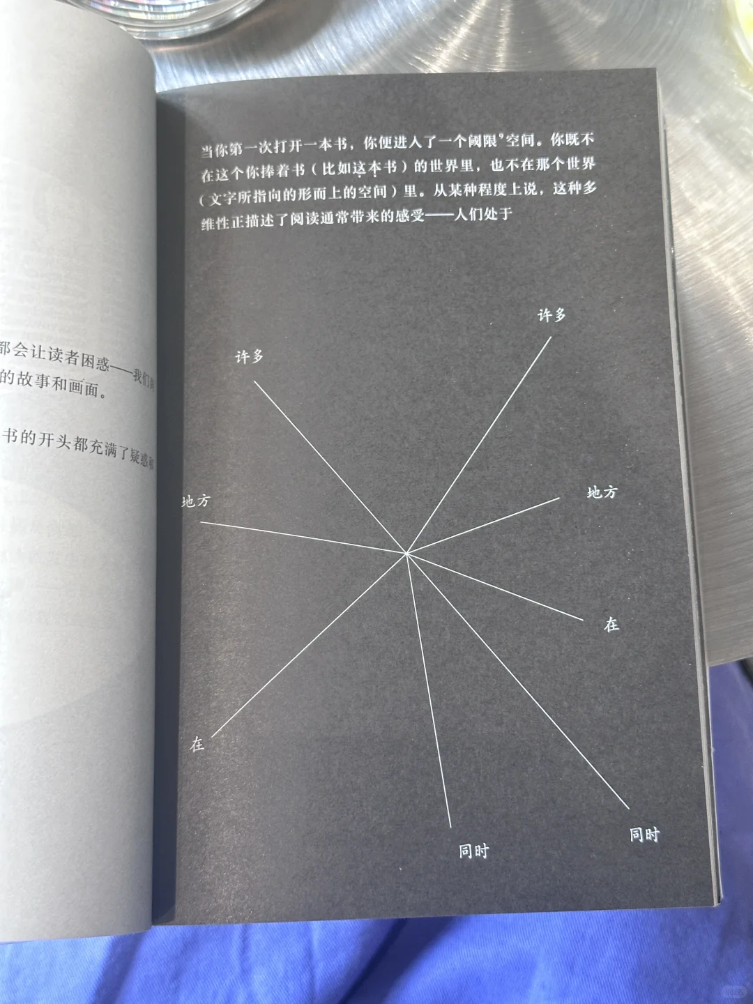📖《当我们阅读时，我们看到了什么》🔑